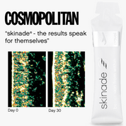 Skinade - Better Skin from within - Bottles